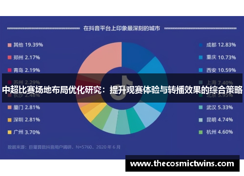 中超比赛场地布局优化研究：提升观赛体验与转播效果的综合策略